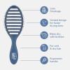 Wet Brush Speed Dry Hair Brush – Watermark (Color Wash) – Vented Design and Ultra Soft HeatFlex Bristles Are Blow Dry Safe With Ergonomic Handle Manages Tangle and Uncontrollable Hair – Pain-Free(Elemental Blue)