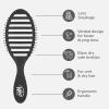 Wet Brush Speed Dry Hair Brush – Watermark (Color Wash) – Vented Design and Ultra Soft HeatFlex Bristles Are Blow Dry Safe With Ergonomic Handle Manages Tangle and Uncontrollable Hair – Pain-Free(Black)