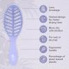 Wet Brush Go Green Speed Dry Hair Brush, Green – Vented Design & Ultra Soft HeatFlex Bristles – Ergonomic Handle Manages Tangle & Uncontrollable Hair – Pain-Free Hair Accessories(Purple)