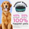 Wet Brush Ultimate Dual-Sided Detangling Brush – Ultra Soft IntelliFlex Bristles, Removes Loose Hair & Dirt for Dogs, Cats, Rabbits – Teal