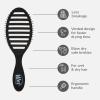 Wet Brush Speed Dry Hair Brush With Blow Dry Safe Bristles & Vented Design For Faster Drying Time, Ergonomic Handle, Reduces Breakage & Detangles All Hair Types, Limited Edition Electric Sky Purple(Frost Black)