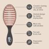 Wet Brush Ceramic Speed Dry Hair Brush, Purple – Vented Design & Soft HeatFlex Bristles for Blow-Dry Safe Styling – Ergonomic Handle for Pain-Free Detangling – Hair Accessories for All Hair Types(Black)