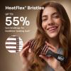 Wet Brush Ceramic Speed Dry Hair Brush, Purple – Vented Design & Soft HeatFlex Bristles for Blow-Dry Safe Styling – Ergonomic Handle for Pain-Free Detangling – Hair Accessories for All Hair Types(Purple)